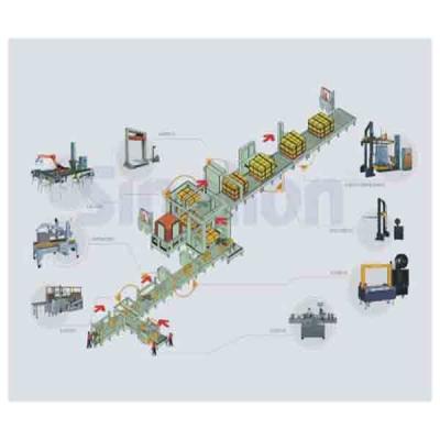 后端智能包装流水线系统